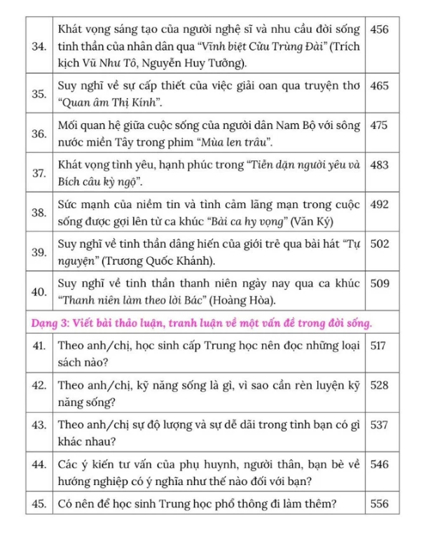 Sách - Chuyên Sâu Nghị Luận Xã Hội Chương Trình Lớp 11 - Cô Thùy Dương