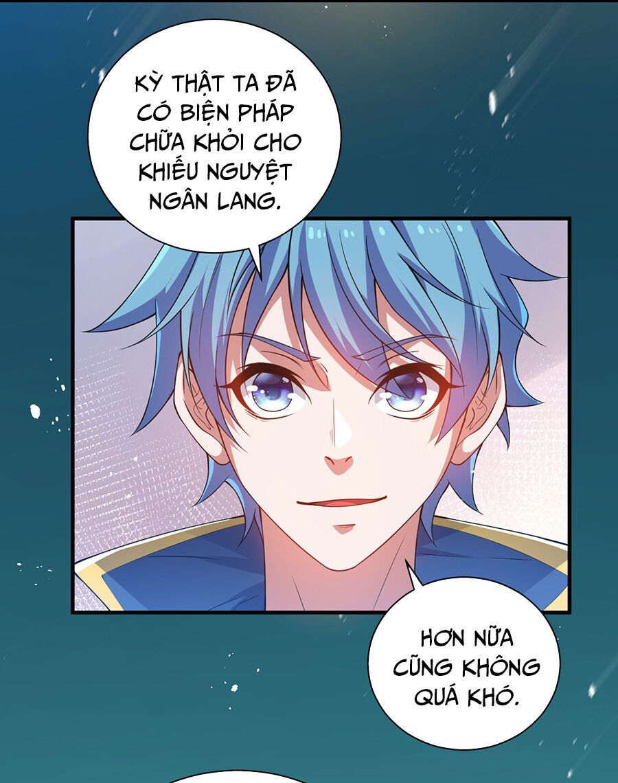 hệ thống mô phỏng linh sủng chapter 23 42