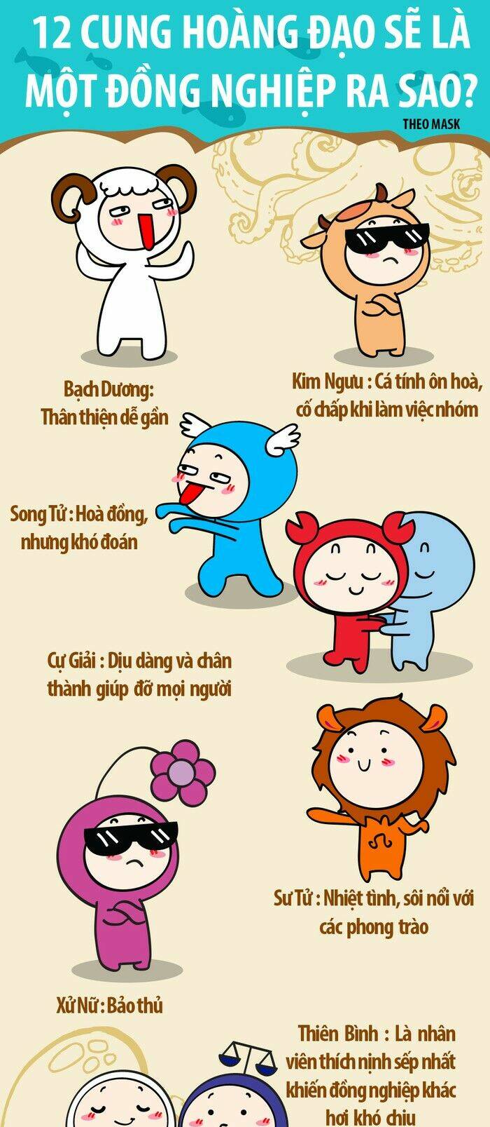 12 cung hoàng đạo vui chapter 16 4