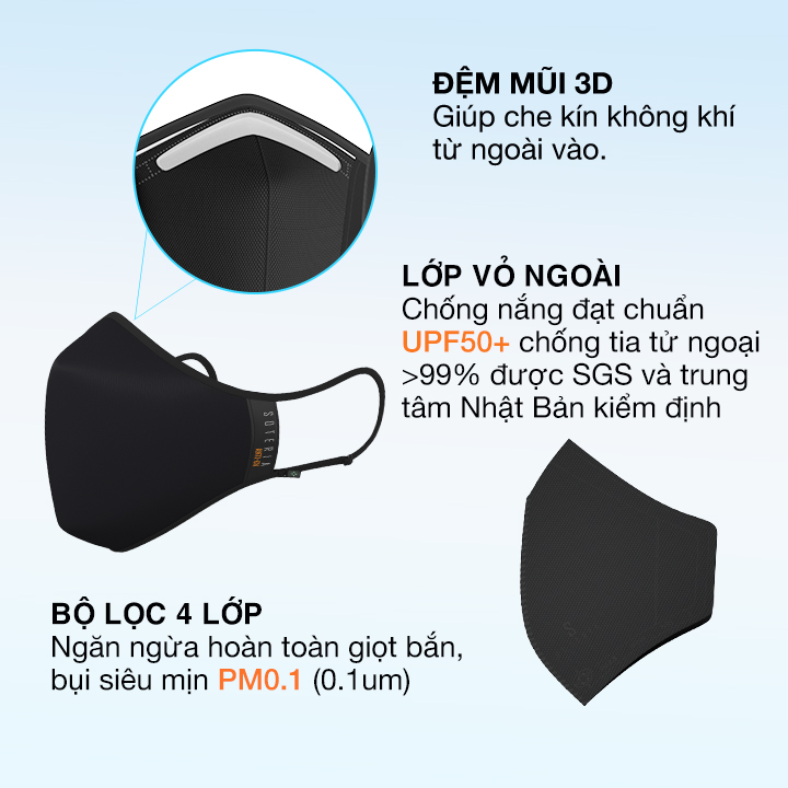 Khẩu trang chống nắng Anti UV Soteria Ebony đạt chuẩn UPF 50+, chống khuẩn chống bụi siêu mịn 0.1 micro - Size S,M,L