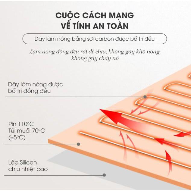 Gối sưởi muối biển Thảo Dược - Home and Garden