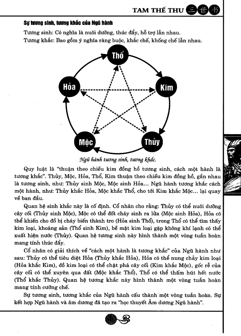 Tam Thế Thư - Gia Cát Lượng