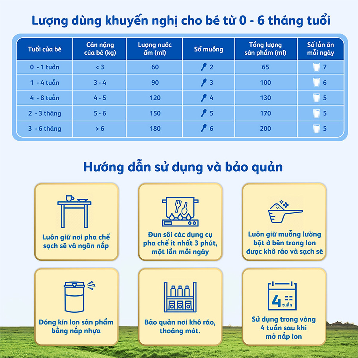 Combo 2 lon sữa Friso Gold 4 - Tặng 5 lốc Friso RTD 110ml