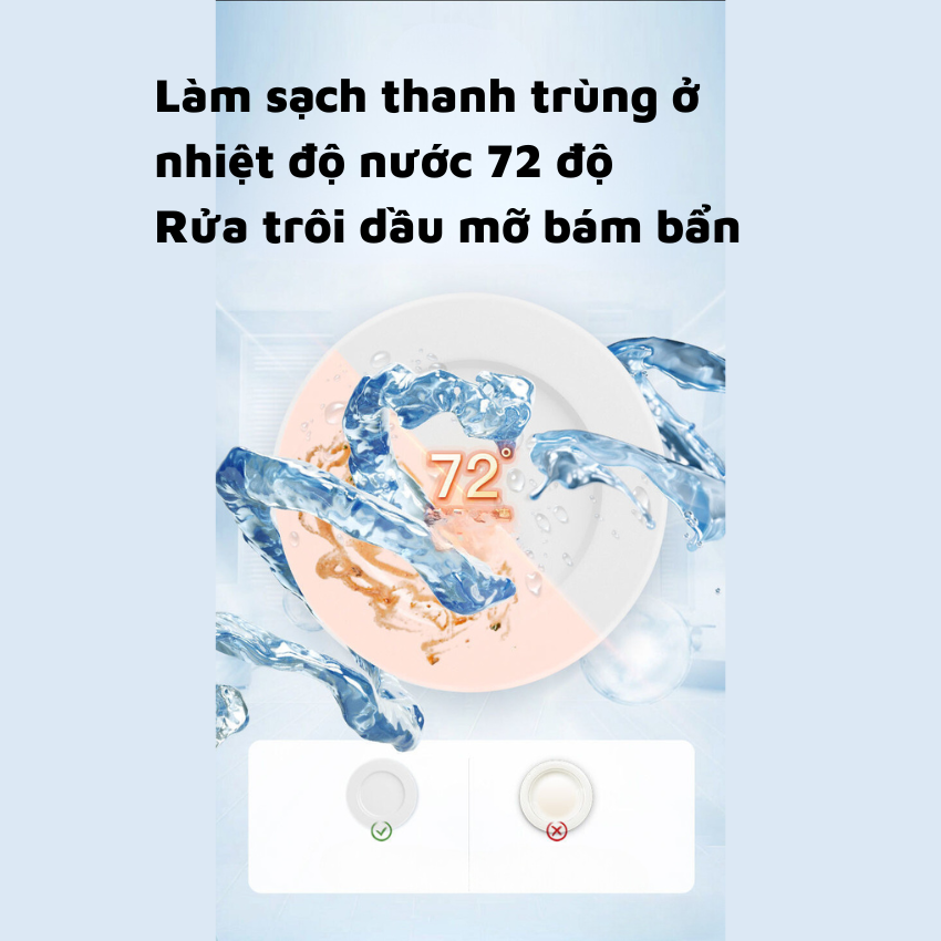 Máy Rửa Chén DZC - W8 Tích Hợp Sấy Khô Và Khử Khuẩn, Máy Rửa Bát Đĩa