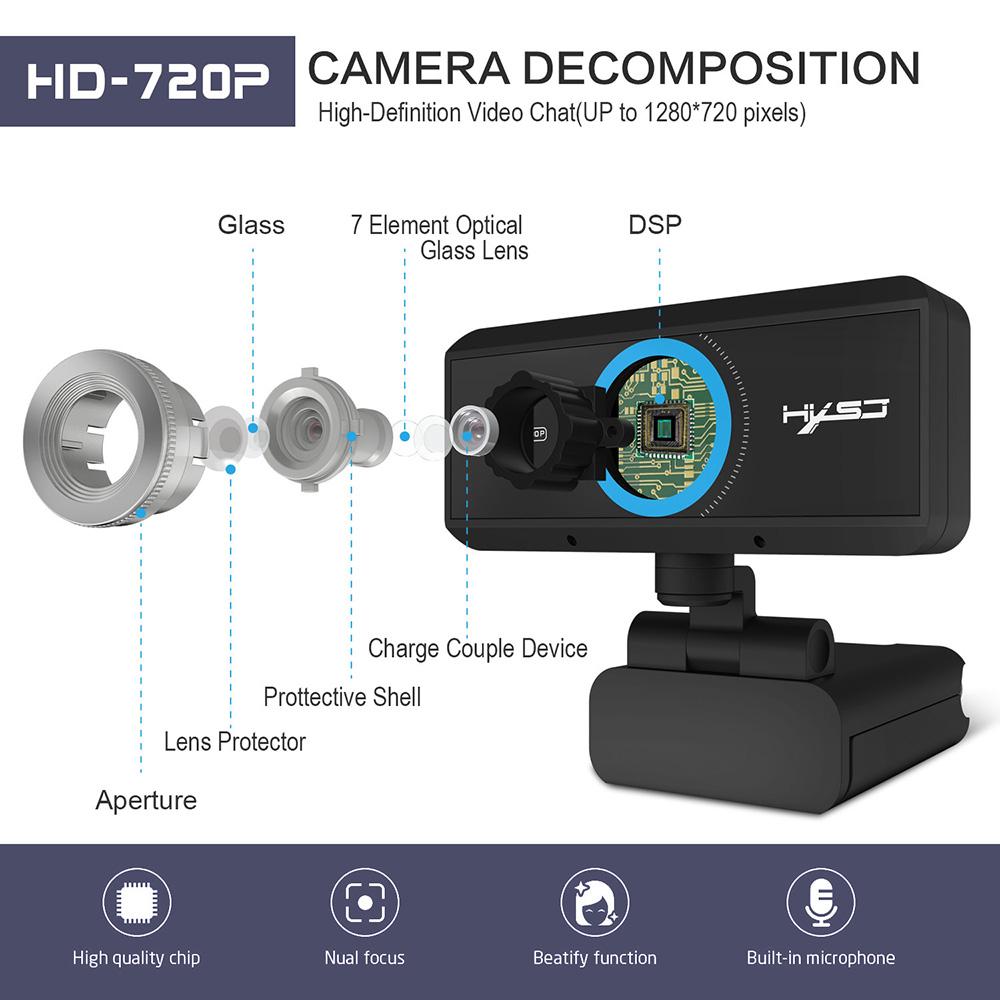 HXSJ S90 HD Webcam with Mic Manual Focus 720P Web Camera Video Call Camera with Privacy Cover for PC Laptop
