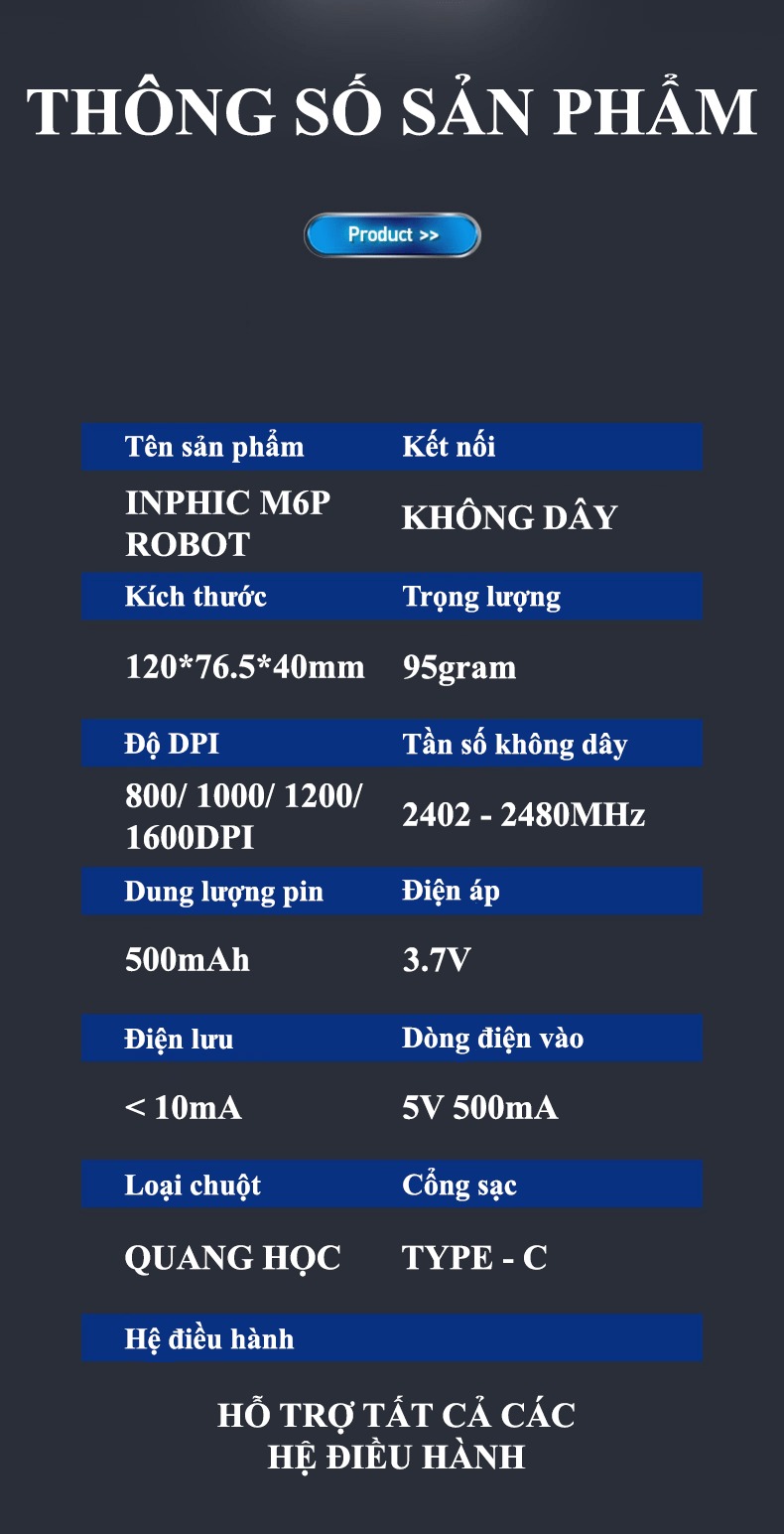 Chuột không dây INPHIC M6P ROBOT kết nối bằng chip USB 2.4GHz thiết kế cực ngầu có đèn led báo hiệu dung lượng pin - HÀNG CHÍNH HÃNG