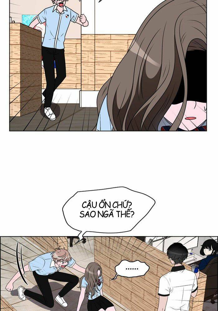 no scope chapter 6 68