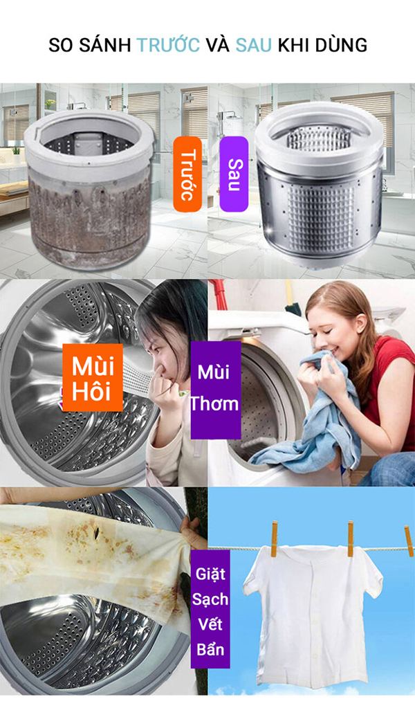 Viên Tẩy Lồng Máy Giặt Set 12 viên/ hộp - Vệ Sinh Máy Giặt, Diệt Sạch Vi Khuẩn, Vệ Sinh Lồng Máy Giặt Và Khử Mùi Hiệu Quả