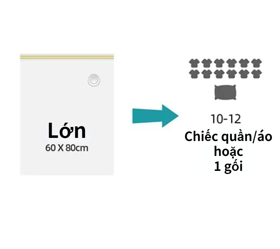 Combo 10 Túi Hút Chân Không Size 60x80cm Đựng Chăn Ga Gối Quần Áo Gọn Gàng Ngăn Nắp