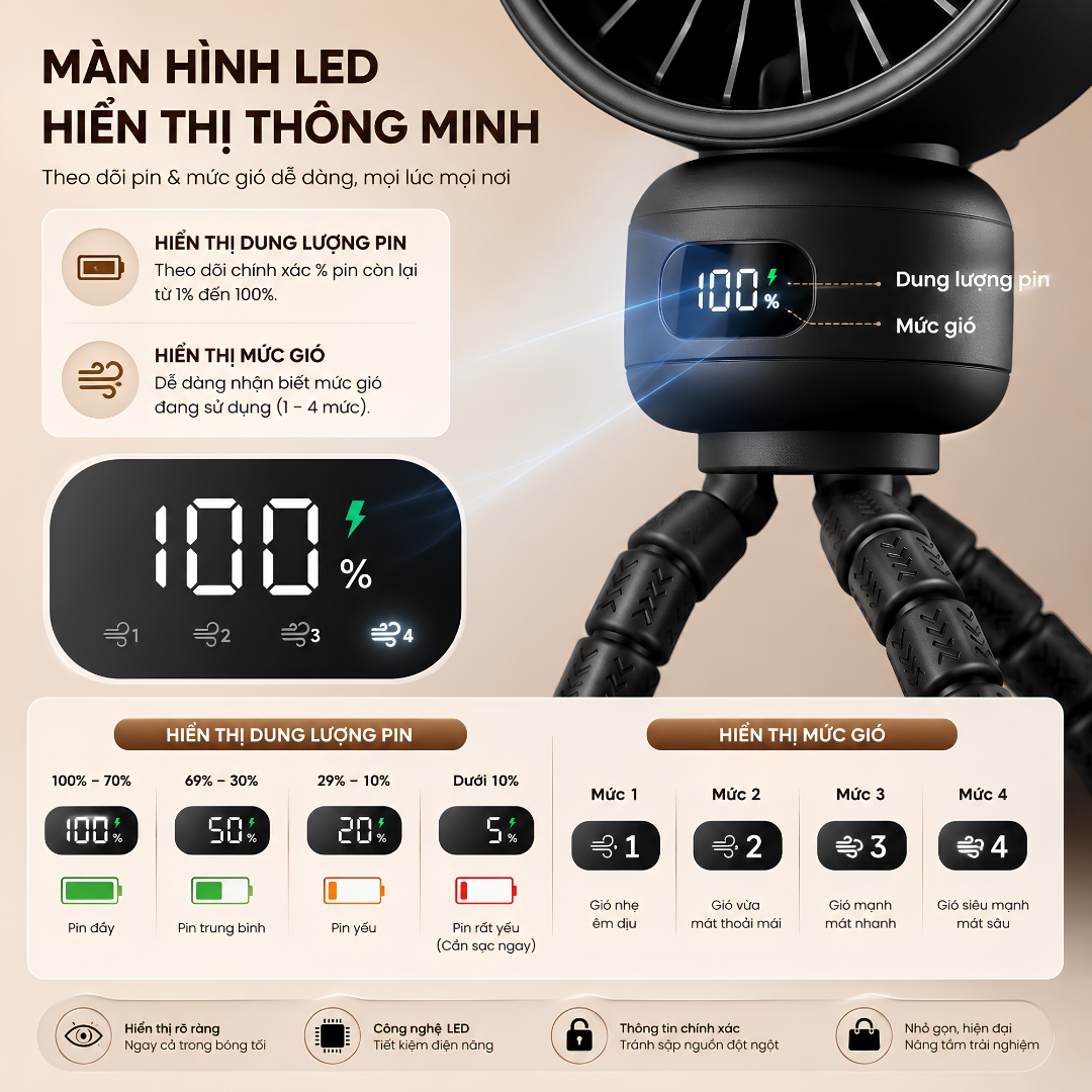Quạt Kẹp Đa Năng Chân Bạch Tuộc Linh Hoạt WARMCO PORTABLE STROLLER FAN • Pin 4000mAh • Gió Gentle Breeze Dịu Nhẹ • 4 Cấp Độ Gió • LED Hiển Thị • Vận Hành 35dB • Lồng Quạt Tháo Rời - Hàng nhập khẩu
