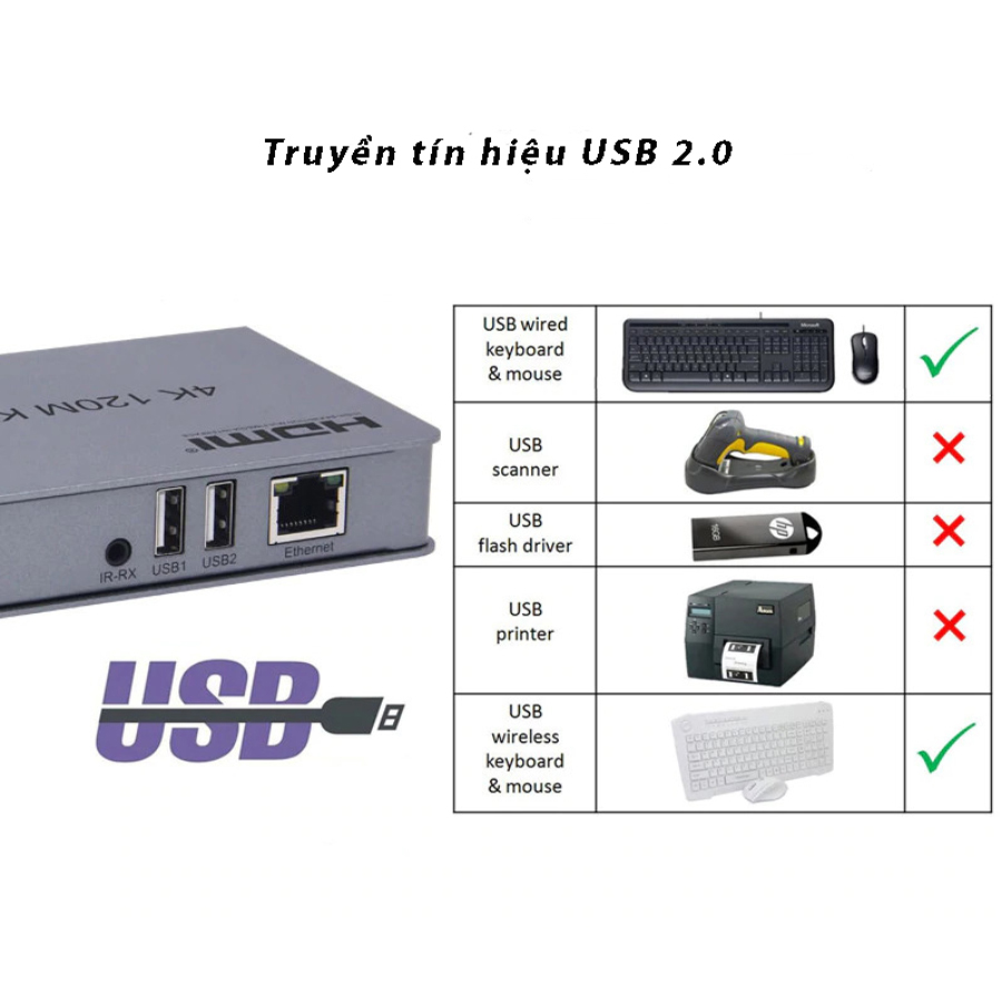 Bộ kéo dài tín hiệu hdmi qua lan rj45 120m Ho-Link hỗ trợ  UHD 4K, KVM Extender - Hàng Chính Hãng