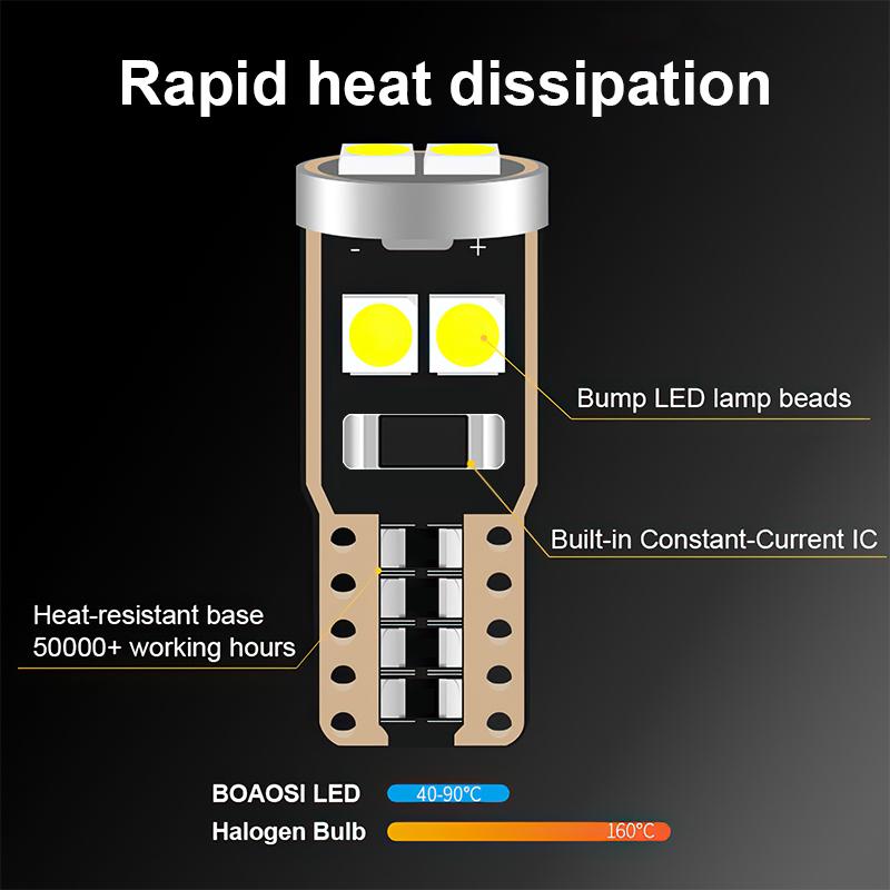 Đèn LED T10 W5W 6SMD 3030 chuyên dụng cho ô tô Đèn xe ô tô T10 LED hiển thị ánh sáng rộng