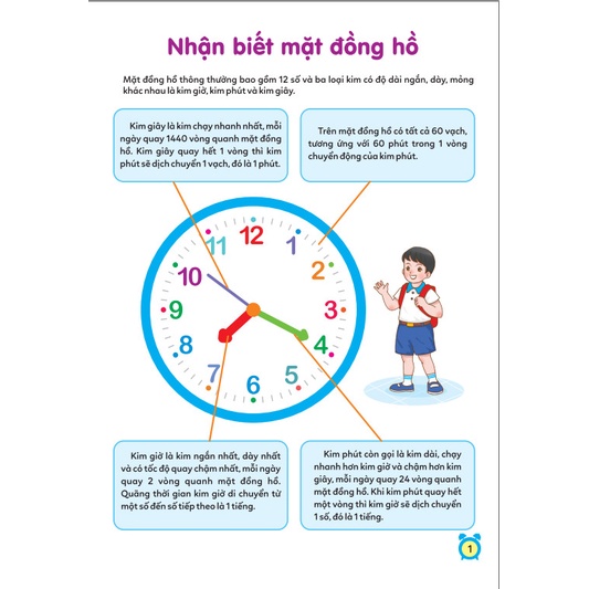 Sách - Cùng con khôn lớn: Học Xem Giờ & Học Toán - ndbooks