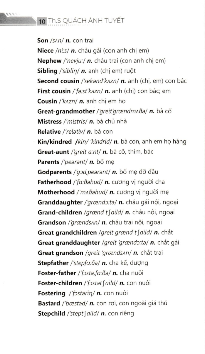 Từ Vựng Tiếng Anh Cơ Bản (30 Chủ Đề Phổ Biến Nhất - Sbooks)