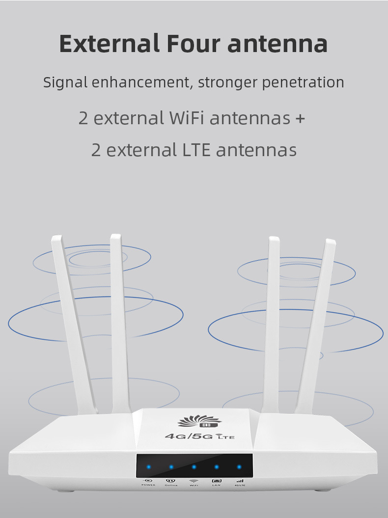 Cục phát WiFi từ sim 4G CPE B828 4 râu tốc độ cao phủ sóng rộng sử dụng được mọi loại sim, kèm pin dự phòng 3000mAh - Hàng chính hãng / Hàng nhập khẩu