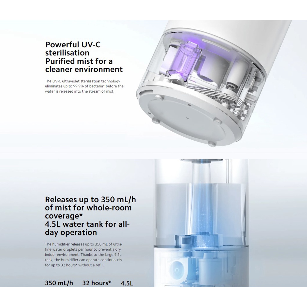 Máy tạo độ ẩm Xiaomi Mi Smart Antibacterial Humidifier 2 - Hàng chính hãng