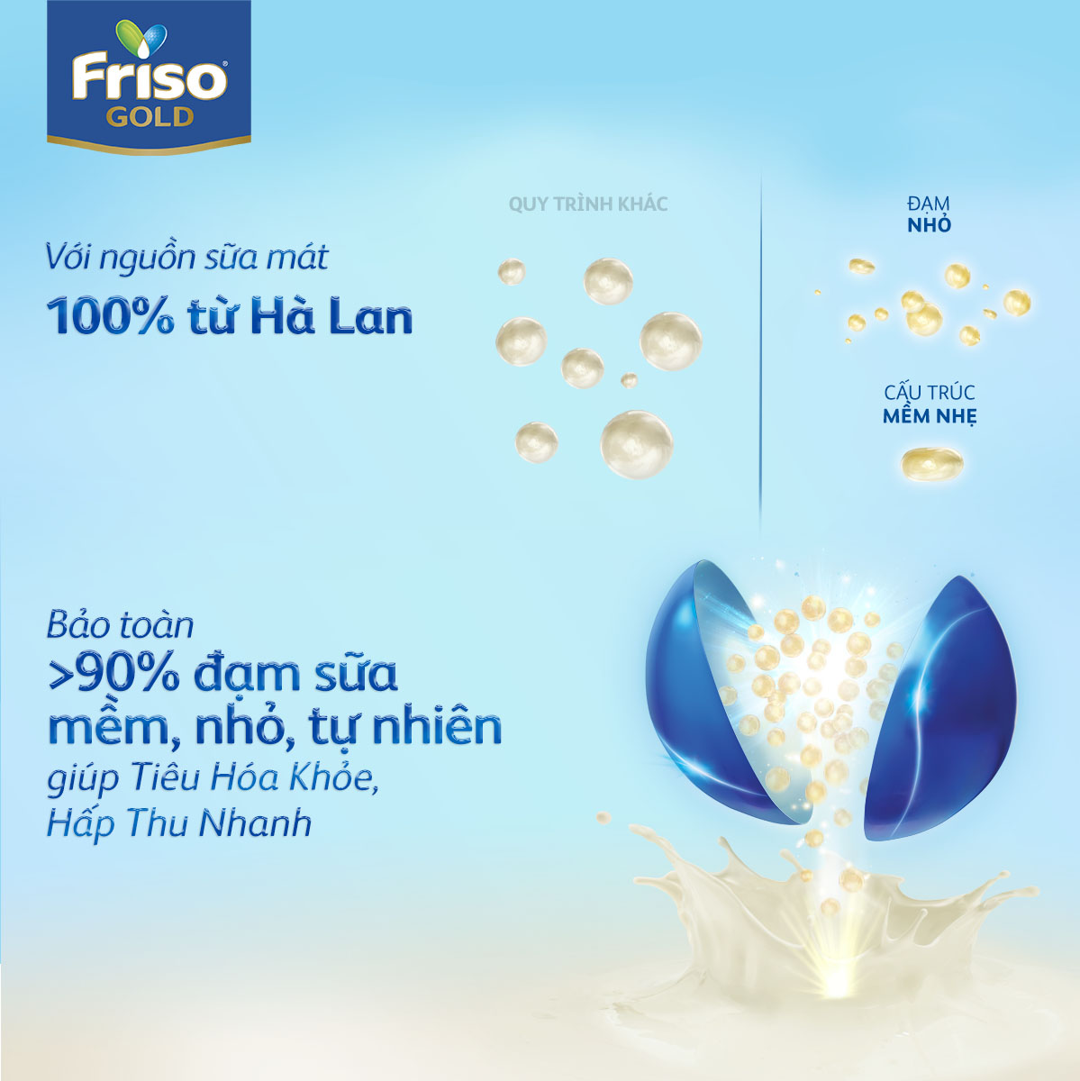 [Mới] Hộp giấy 2 Kg Friso Gold 4 + Tặng bộ set ăn Friso cho bé