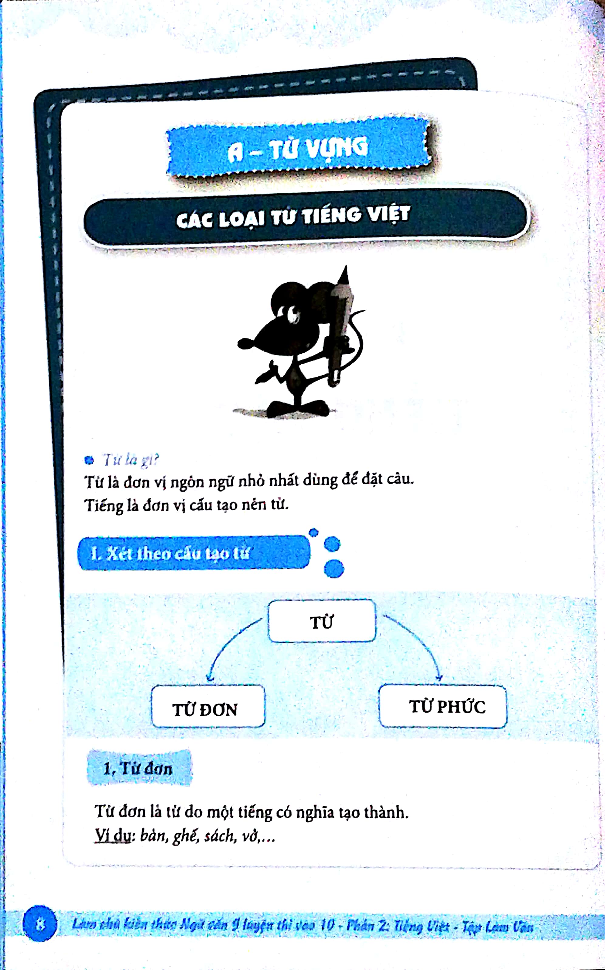 Làm Chủ Kiến Thức Ngữ Văn Lớp 9 Luyện Thi Vào 10 - Phần 2: Tiếng Việt - Tập Làm Văn