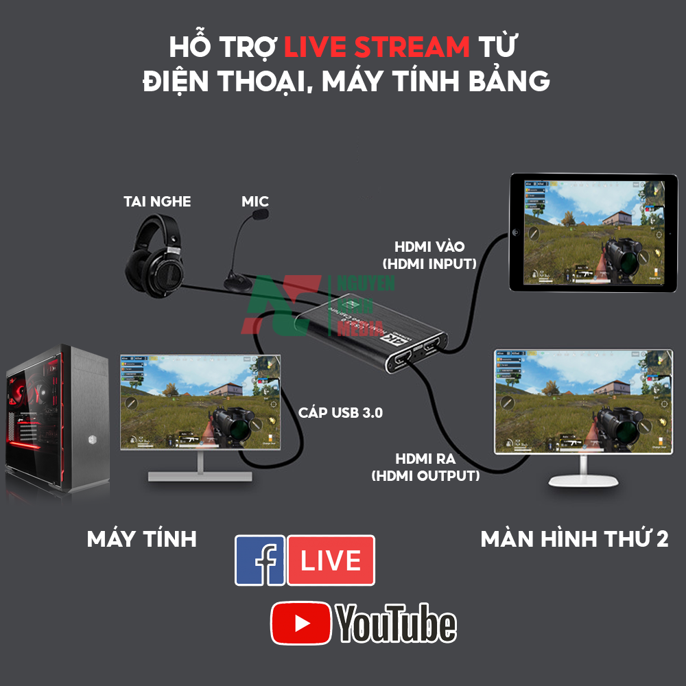 Bộ Chuyển HDMI to USB 3.0 Video Capture Card 1080P 60FPS Tích Hợp Cổng Micro và Cổng Tai Nghe - Hỗ Trợ Live Stream, Ghi Hình