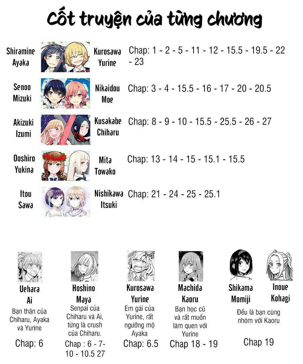 a kiss and a white lily chapter 25.5 3