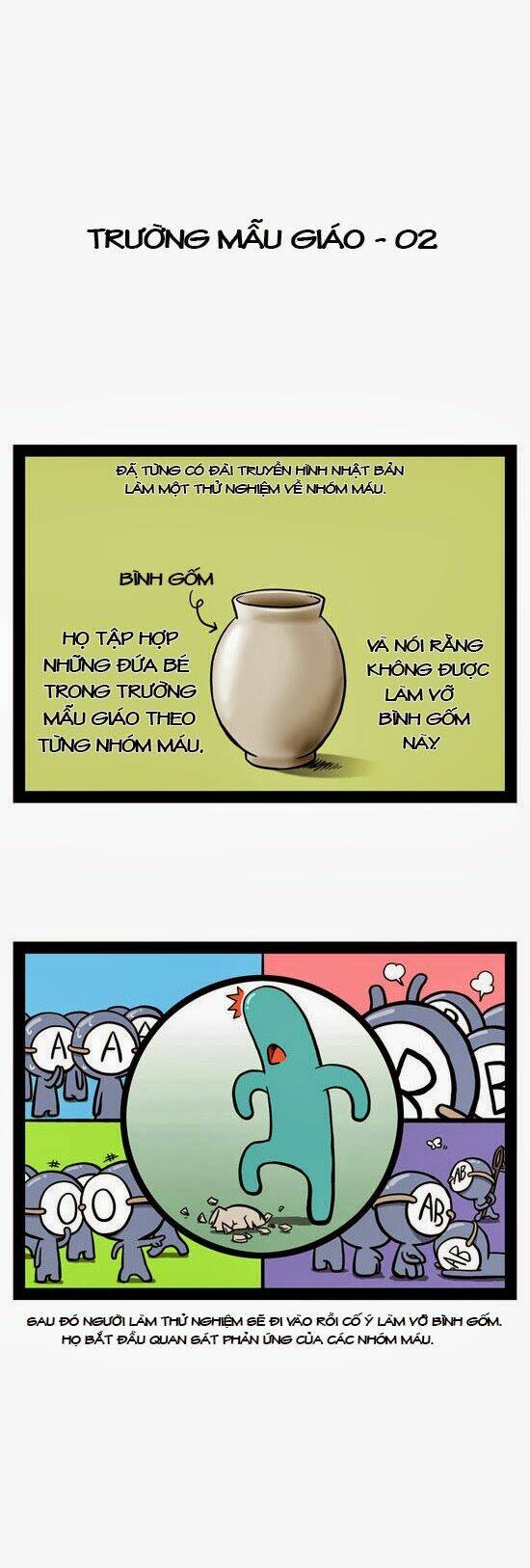 a simple thinking about bloodtype chapter 3 4