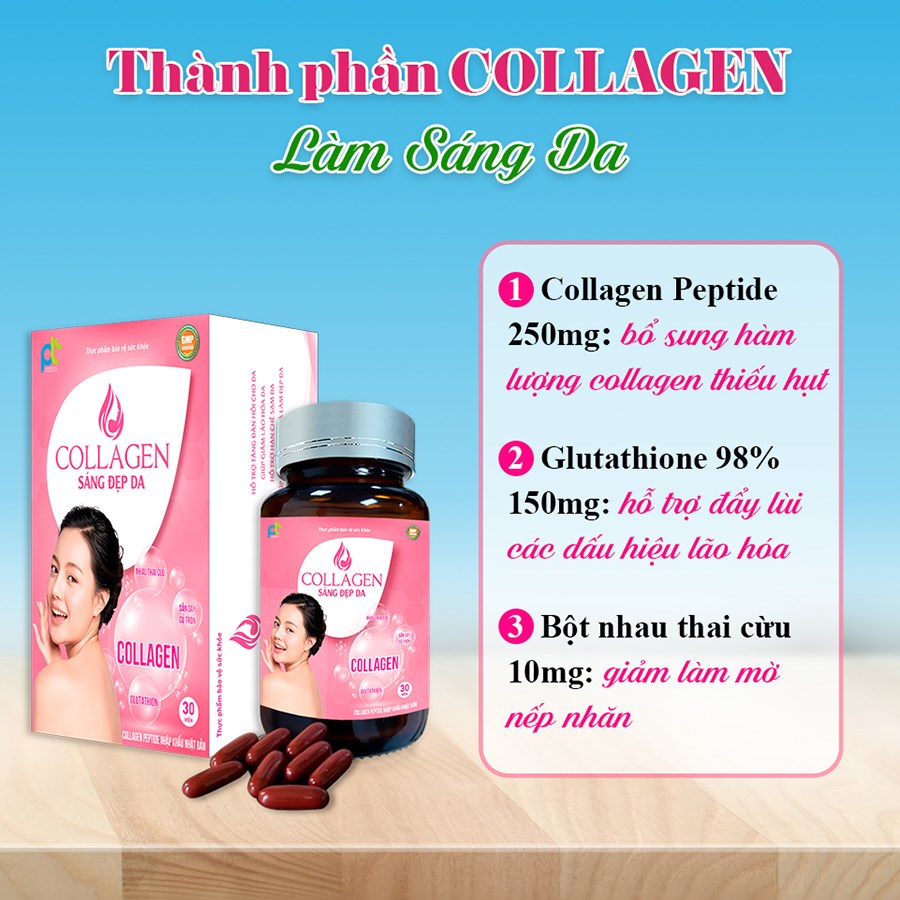 Viên Uống Collagen Sáng Đẹp Da