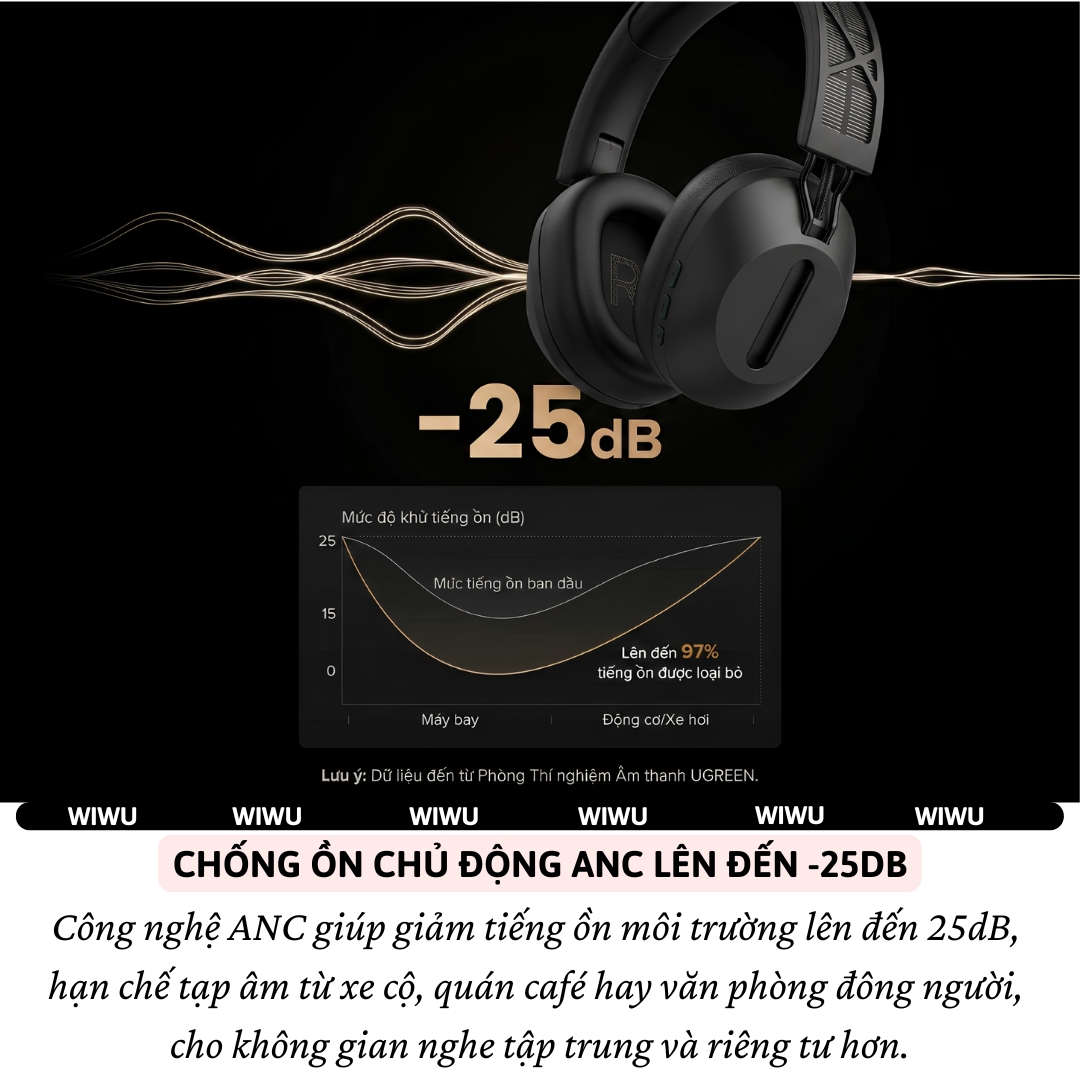 Tai nghe chống ồn ANC NeoSilent Pro cao cấp kết hợp sạc năng lượng mặt trời WIWU Solar TD-06 Bluetooth 5.3,Bass mạnh, Spatial Audio sống động, Hi-Res + LDAC nghe cực hay, Pin lâu &amp; sạc nhanh - Hàng nhập khẩu
