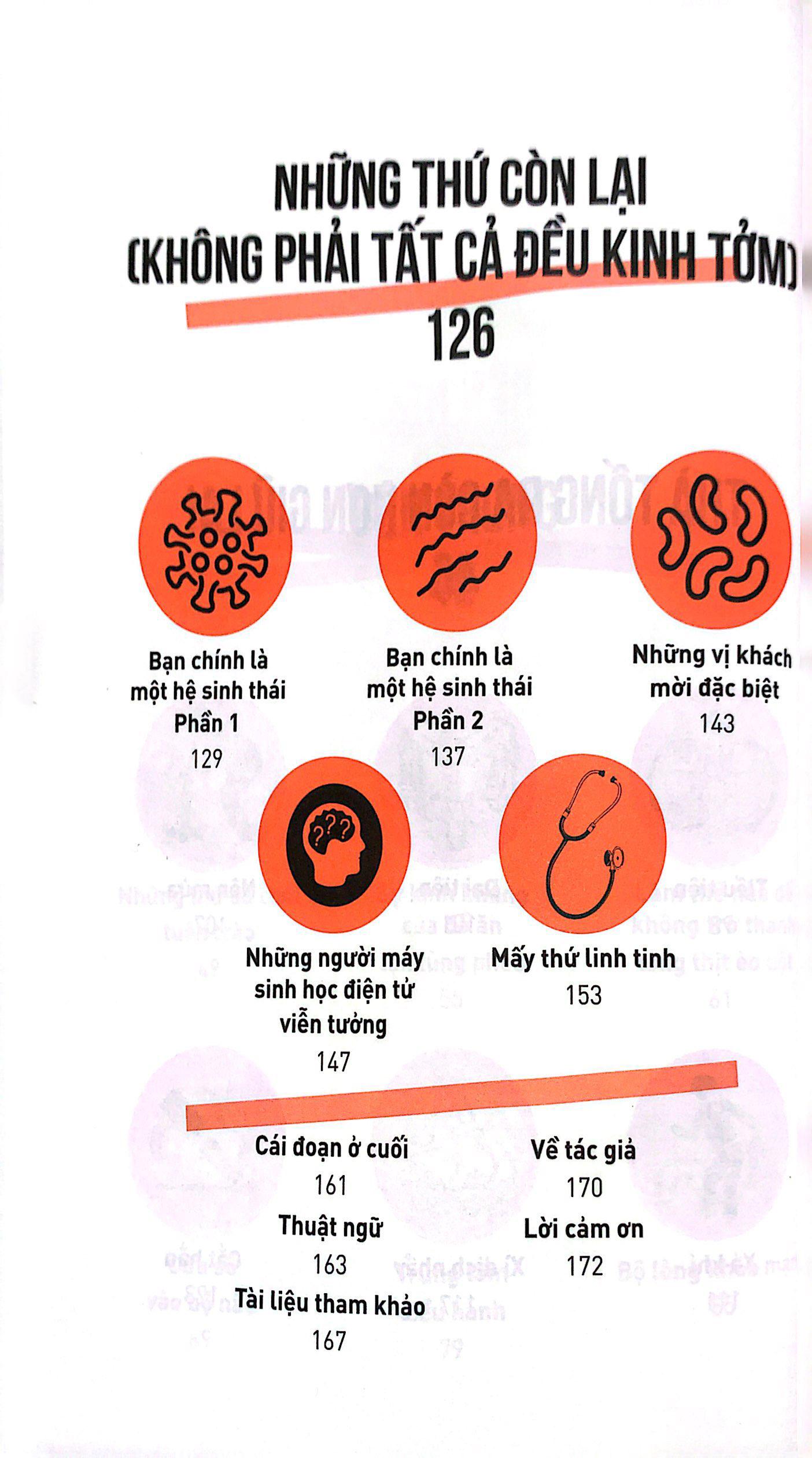 Cẩm Nang Khám Phá Cơ Thể Người