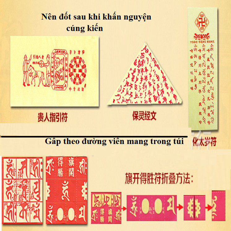 Bộ giấy cúng Thái Tuế (lẻ và combo)(kèm văn khấn) thờ cúng