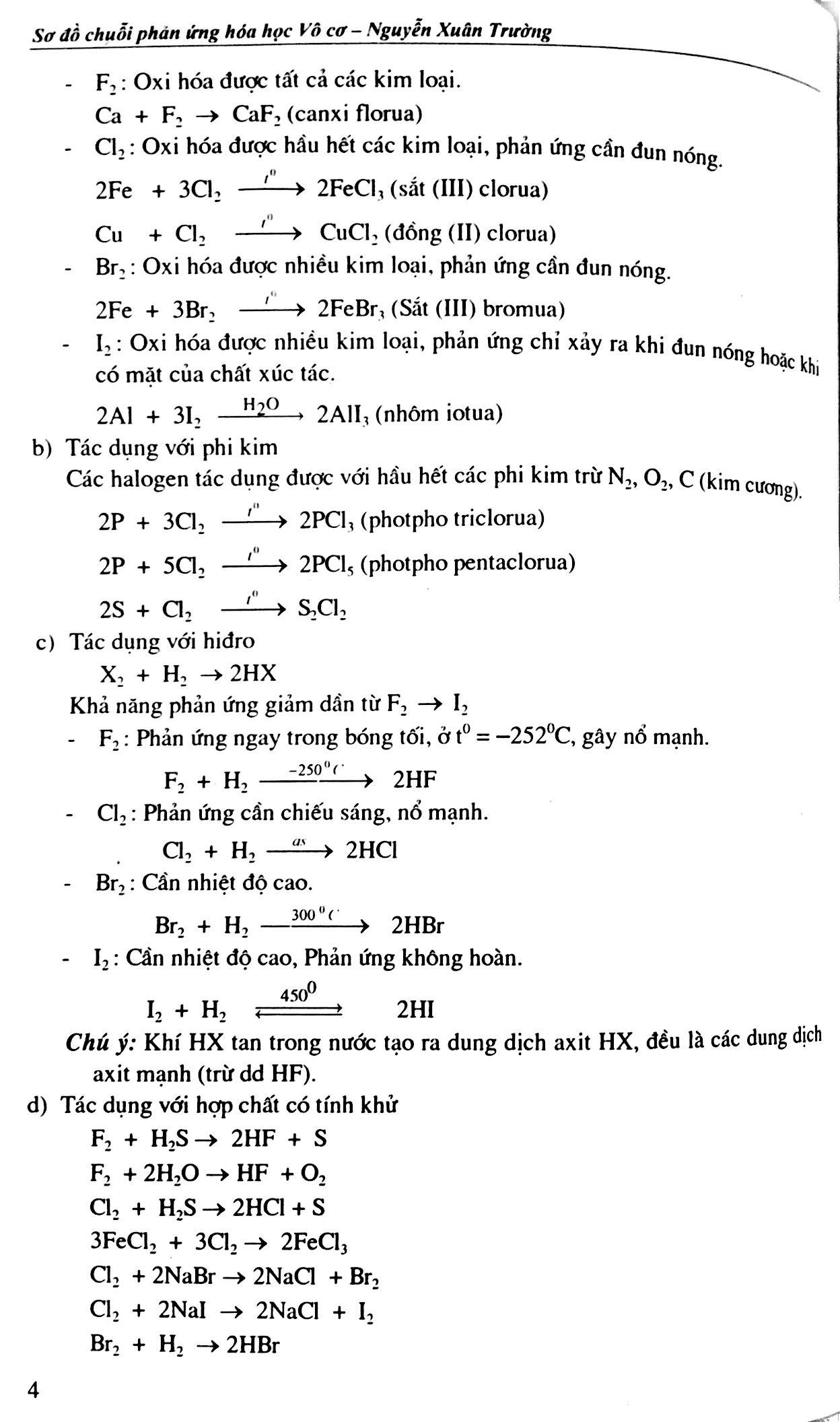Sơ Đồ Chuỗi Phản Ứng Hóa Học Vô Cơ