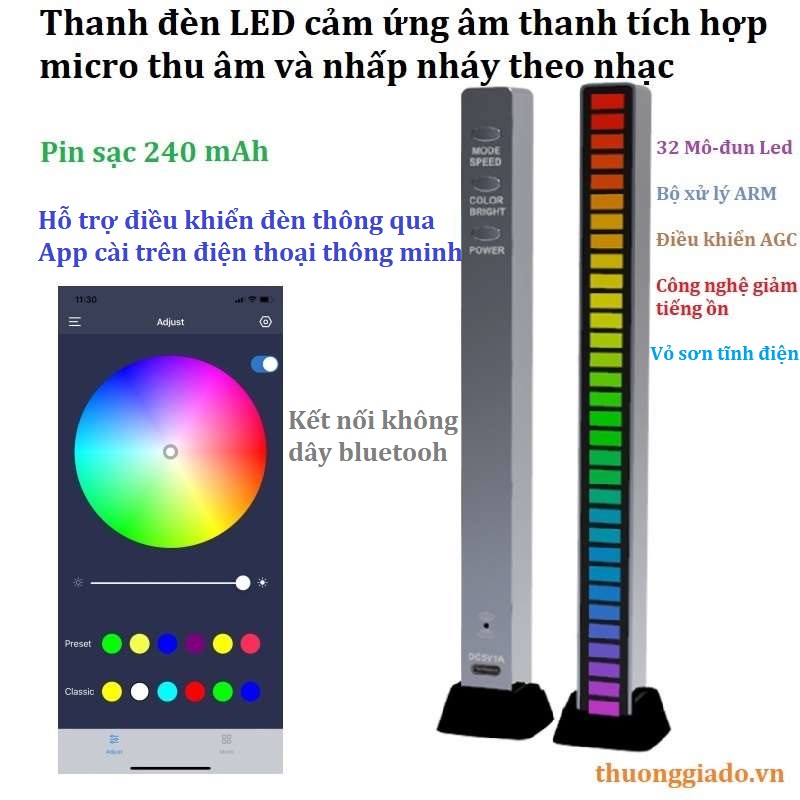 Thanh Đèn Led RGB Nháy Theo Nhạc, Cảm Ứng Âm Thanh Bar-Light,Led Trang Trí Trên Máy Tính, DECOR phòng,ôtô