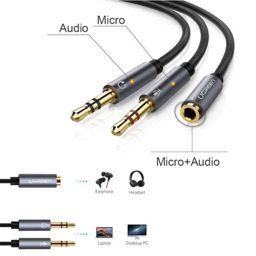 Dây Audio chuyển tai nghe 3.5mm đầu cái sang 2 đầu Mic và Tai nghe đầu đực mạ vàng dài 20CM UGREEN AV140 20899,20897 hàng chính hãng