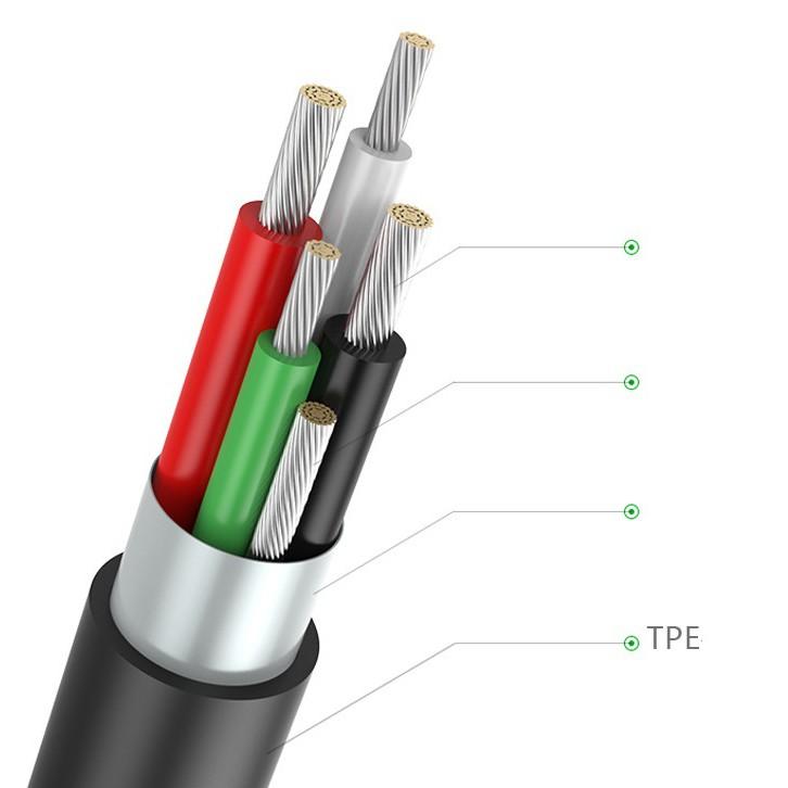 Cáp USB Type-C to Lan kết nối mạng internet cho Máy tính, Điện thoại