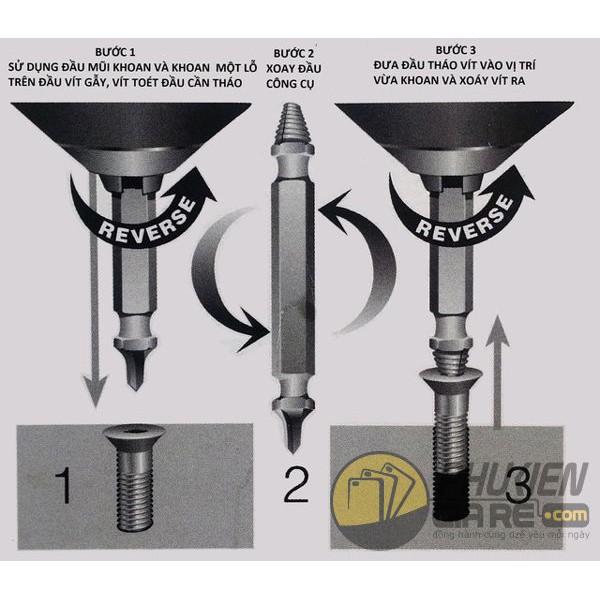 Bộ 4 mũi khoan đa năng