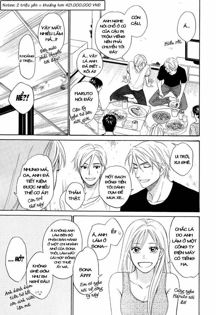 heart no kakurega chapter 1 28