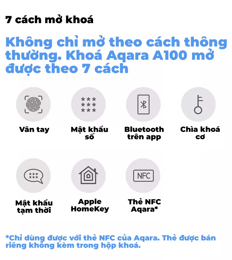 KHÓA ĐIỆN TỬ THÔNG MINH A100 ZIGBE - HÀNG CHÍNH HÃNG