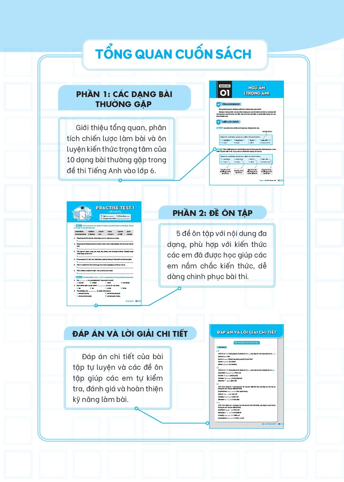 Giải Thích Và Ôn Luyện Chuyên Đề Tiếng Anh Thi Vào Lớp 6 Trường THCS Chất Lượng Cao