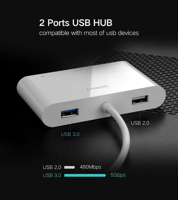 Ugreen UG30440US182TK Bộ chuyển đổi TYPE C sang USB 3.0 + USB 2.0 + HDMI + LAN + hỗ trợ nguồn TYPE C - HÀNG CHÍNH HÃNG