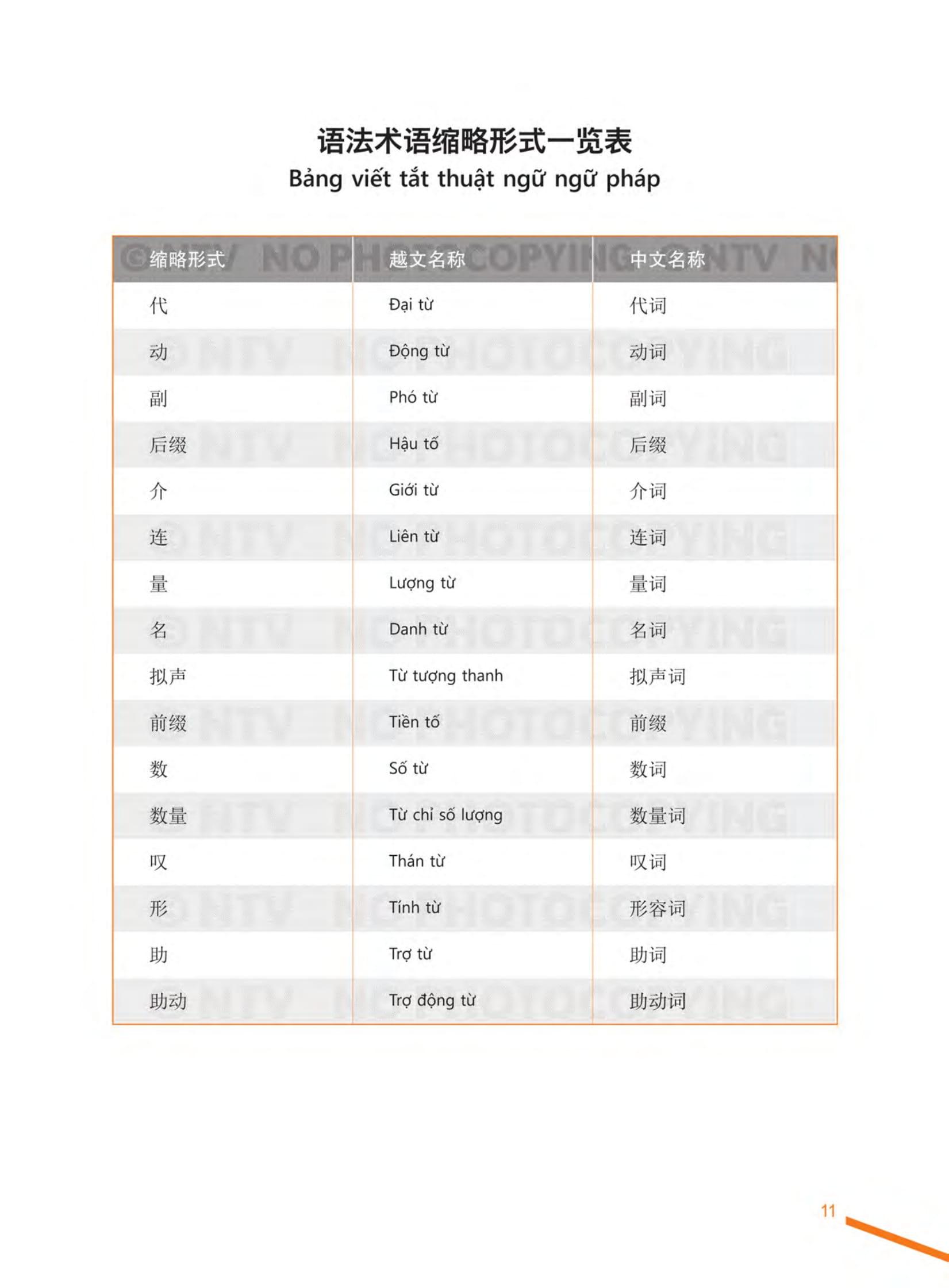 Sách - Giáo Trình Tiếng Trung Tổng Hợp - Trình Độ Trung Cấp - Tập 2