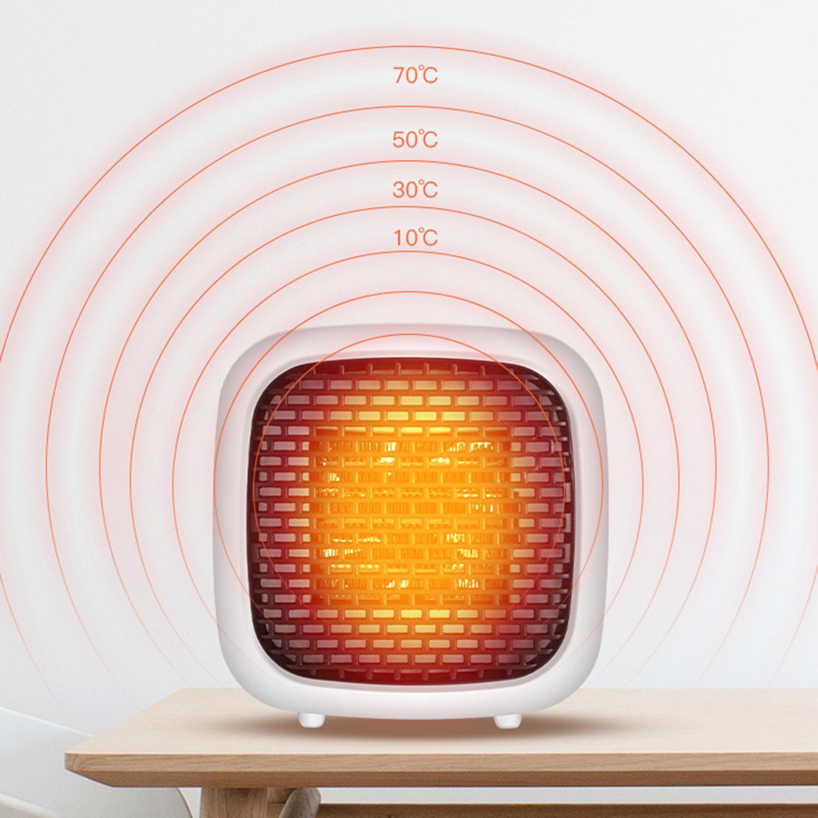 Mini Space Heater Personal Safety Energy Save for Indoors Room Table Desktop