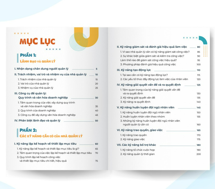 SÁCH - Bộ sách dành cho Leader: Quản trị nhân sự, Quản lý cấp trung và Kỹ năng nhân viên (WU)