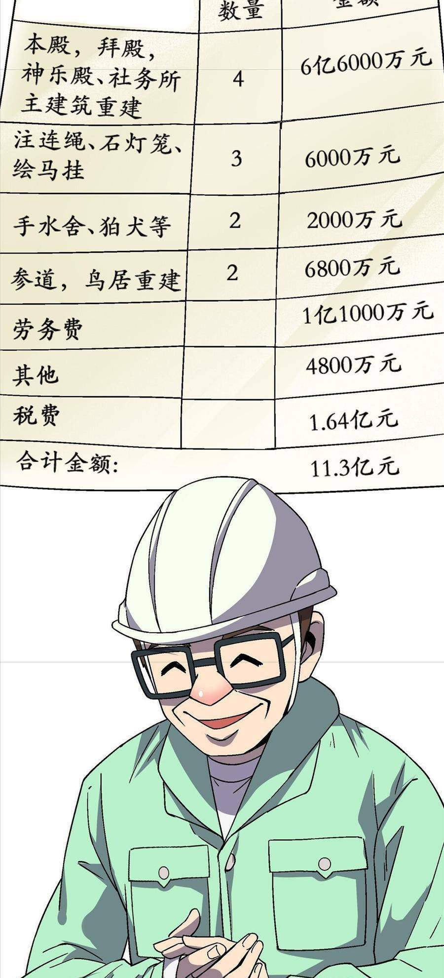 thí chủ, lên đường thôi! chapter 55 28