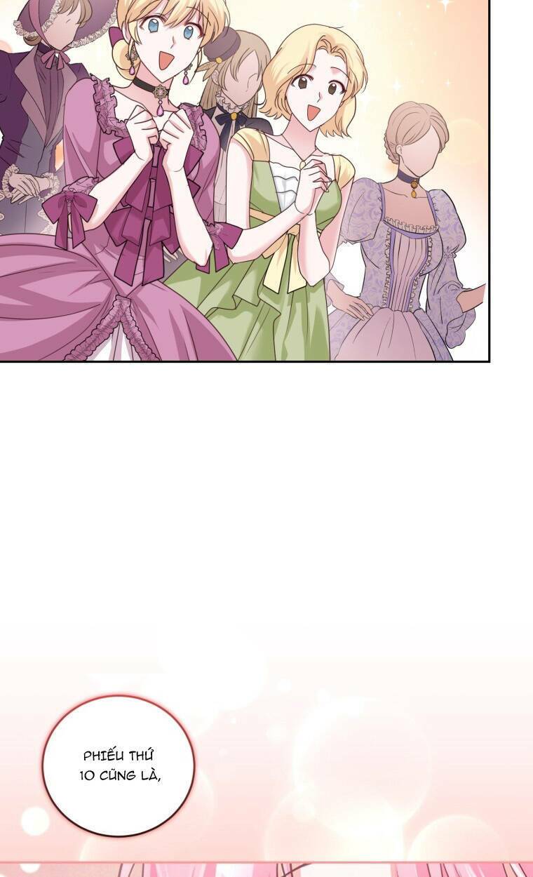 nhà điều chế nước hoa độc quyền của bạo chúa chapter 51 62