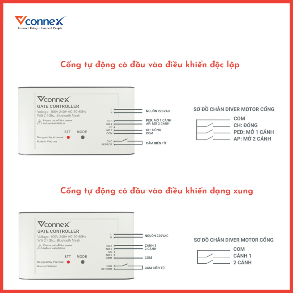 Bộ Điều Khiển Cửa Cổng Thông Minh Vconnex