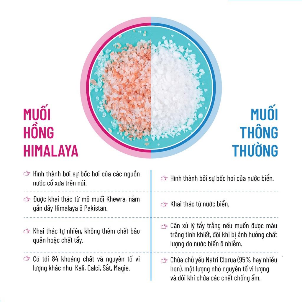 Muối Hồng Himalaya Vipep loại Hạt, Xay nhuyễn 200g đến 500g nhập khẩu