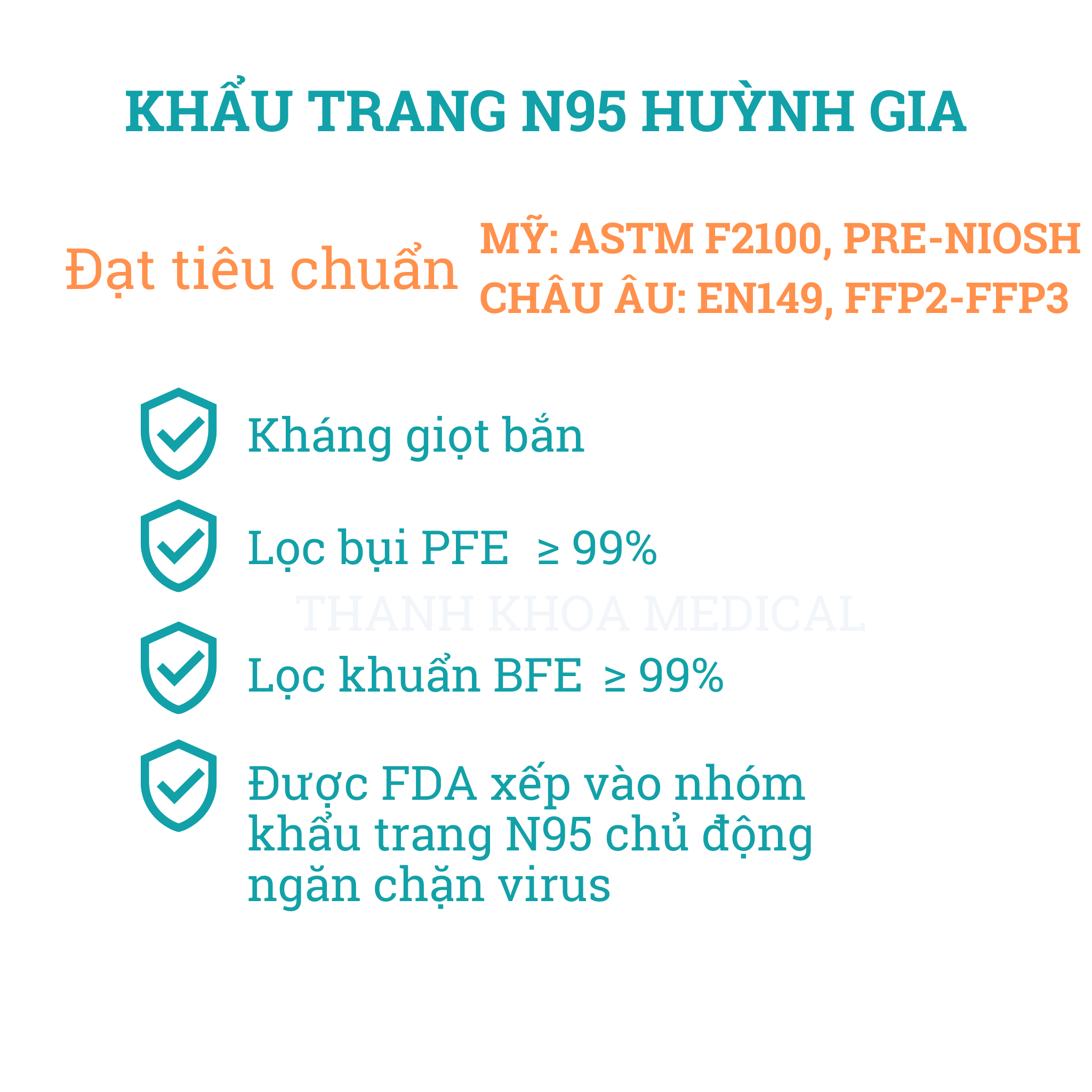 Khẩu Trang N95 Huỳnh Gia Lọc Bụi Mịn và Virus Siêu Nhỏ - Hộp 20 Cái