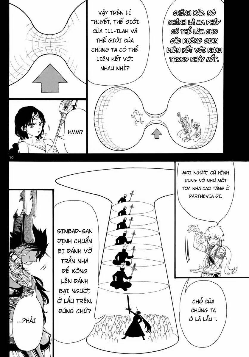 mê cung pháp thuật chapter 348 12