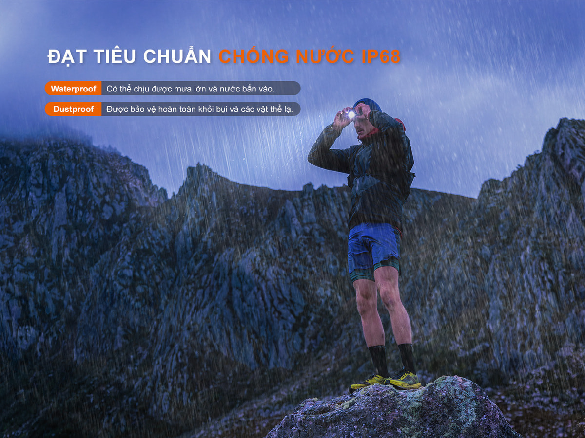Đèn Pin Đội Đầu Fenix HL12R V2.0