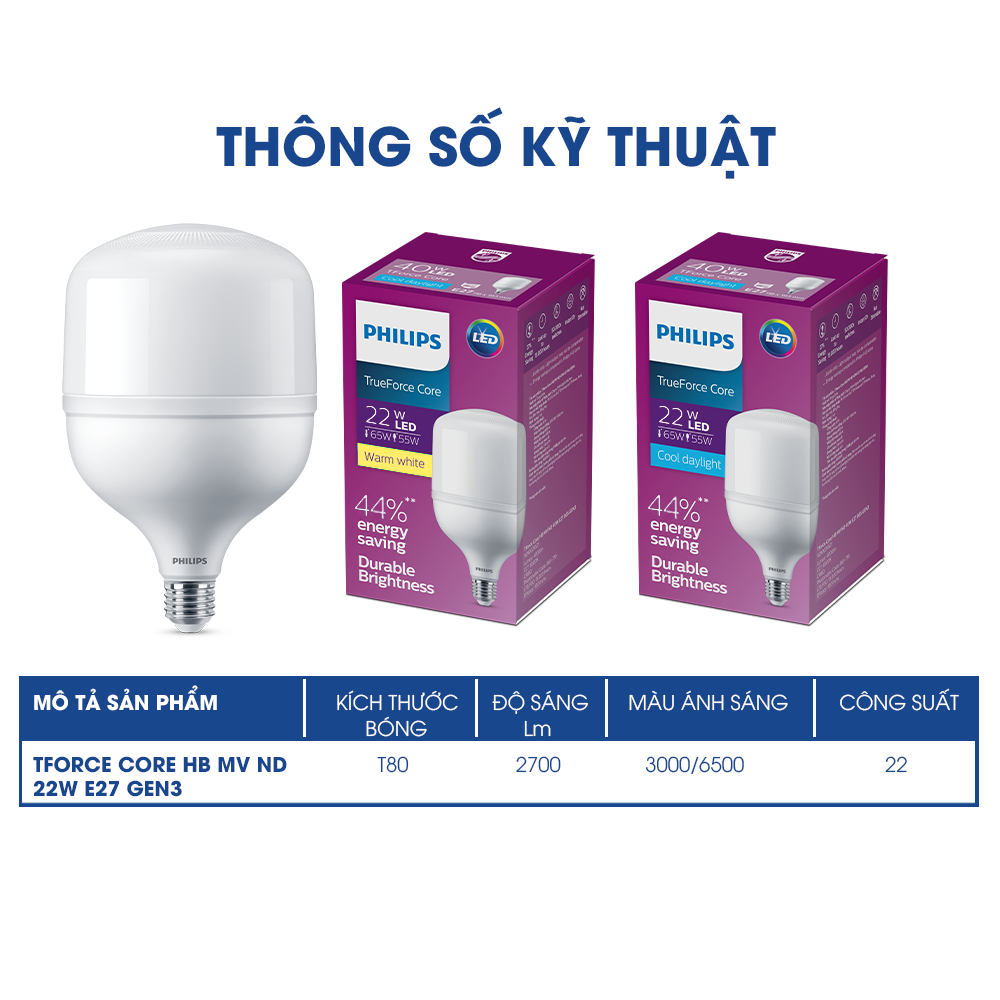 Bóng bulb trụ PHILIPS Tforce Core G3 - Hi Lumen