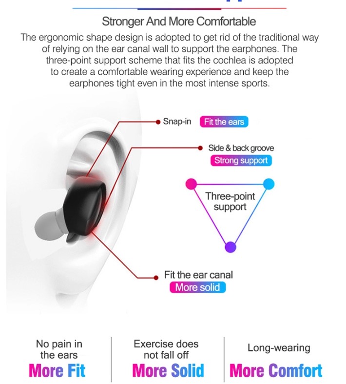 Tai Nghe Bluetooth 5.0 CAPARIES V4-XG13 - (Tai Nghe Không Dây) Chống Nước - Chống ồn - Tích Hợp Micro - Tự Động Kết Nối - Nhỏ gọn - Âm Thanh 8.0 HD - Tương Thích Cao Cho Tất Cả Điện Thoại CHÍNH HÃNG